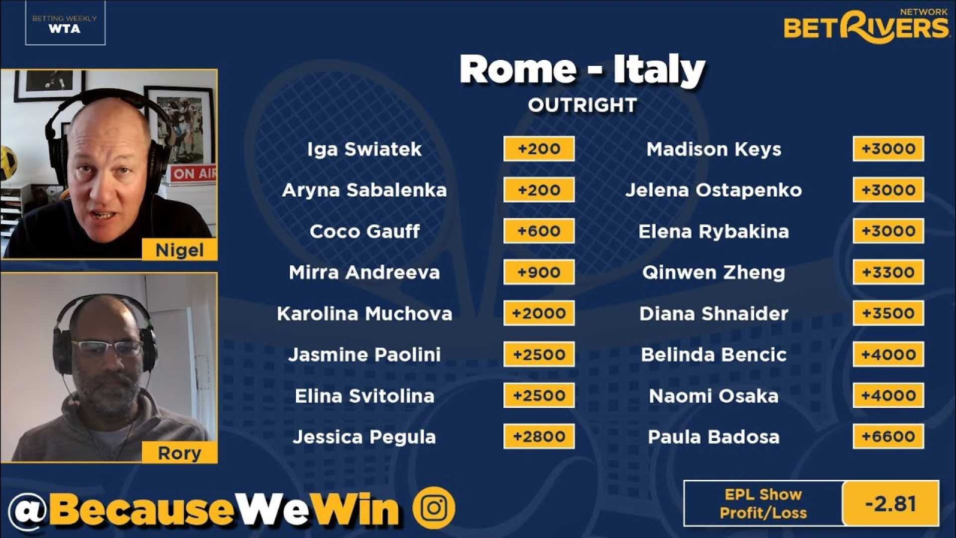 Wta Italian Open Tennis Predictions