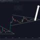 Xrp Cryptocurrency Market Trends