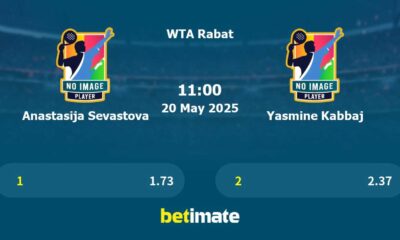 Yasmine Kabbaj Anastasija Sevastova Tennis Match