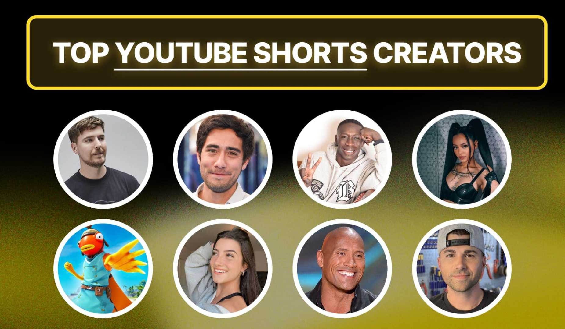 Youtube Shorts Content Creators Engagement