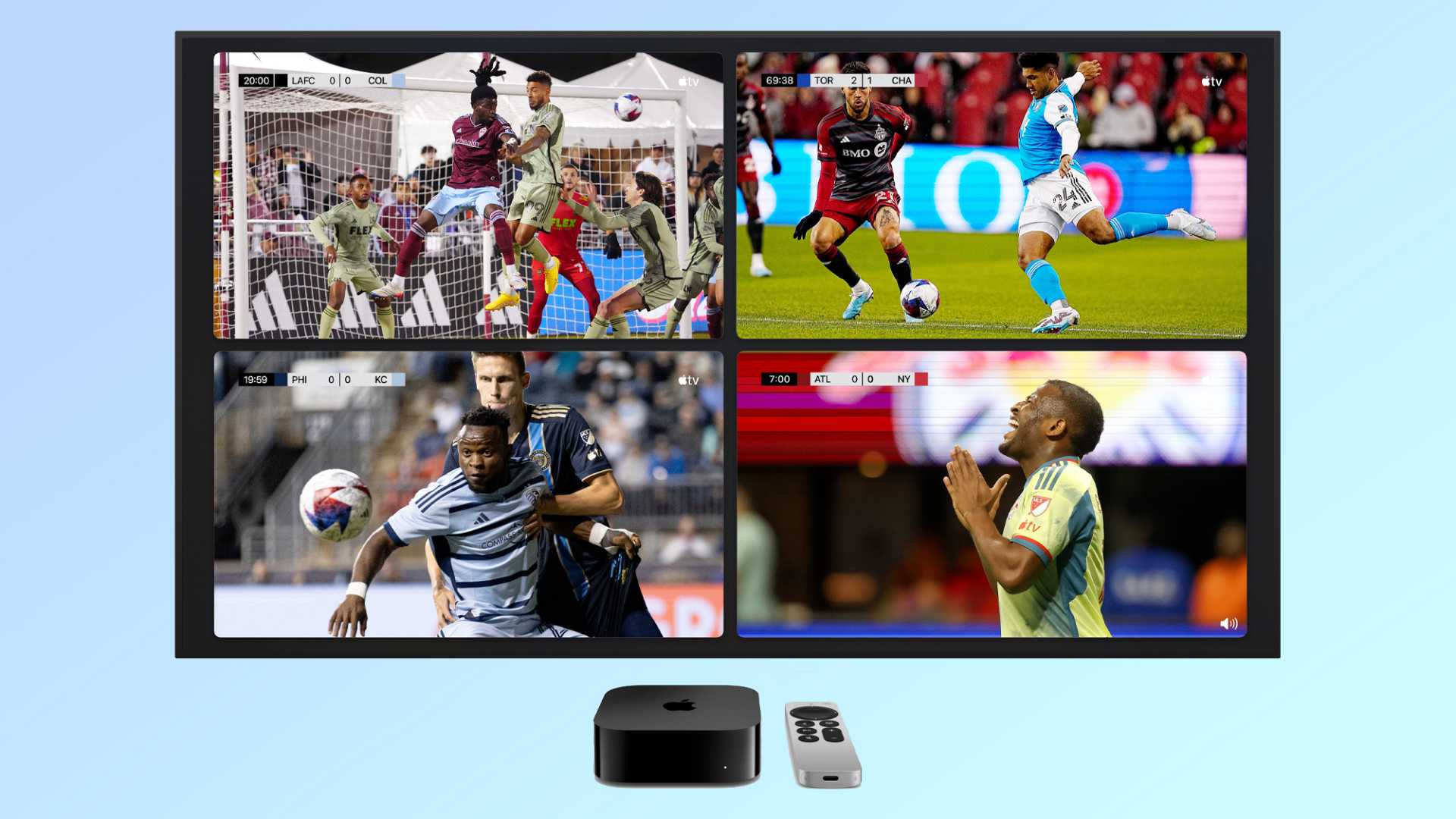 Youtube Tv Multiview Feature