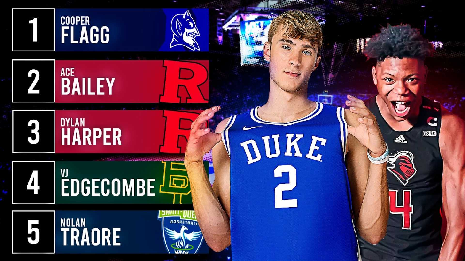 2025 Nba Draft Prospects
