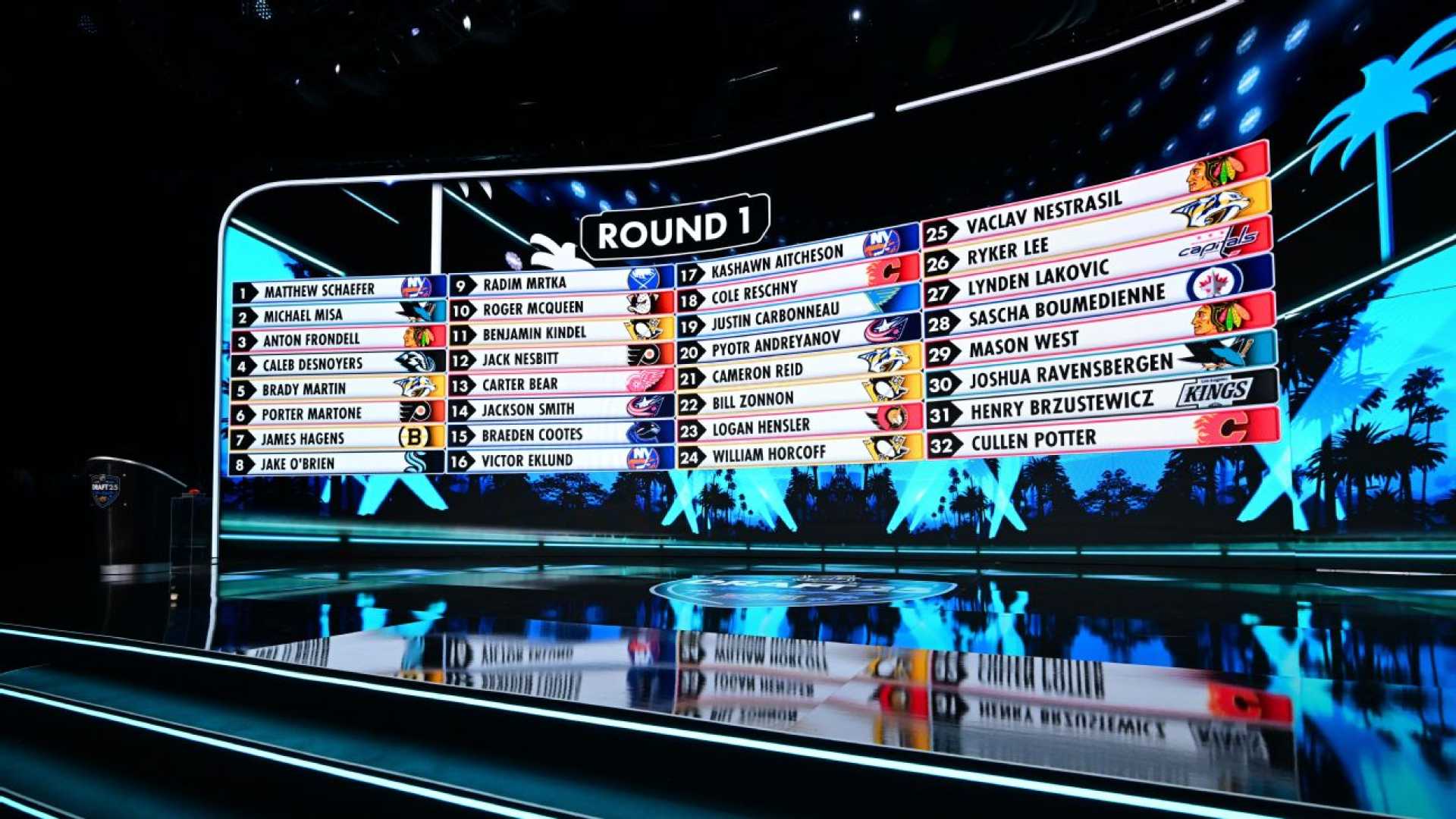 2025 Nhl Draft Highlights And Moments
