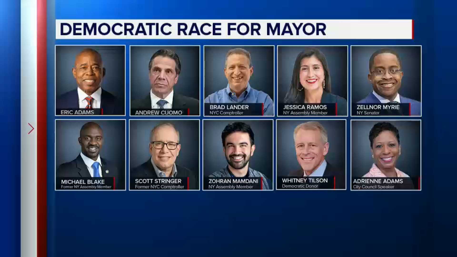 Andrew Cuomo New York Mayoral Election