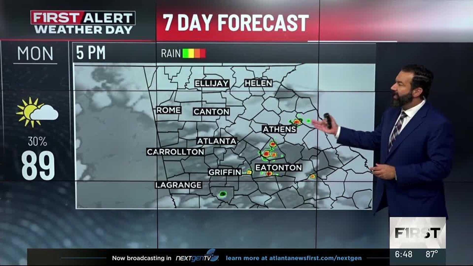 Atlanta Weather Forecast Summer Storms