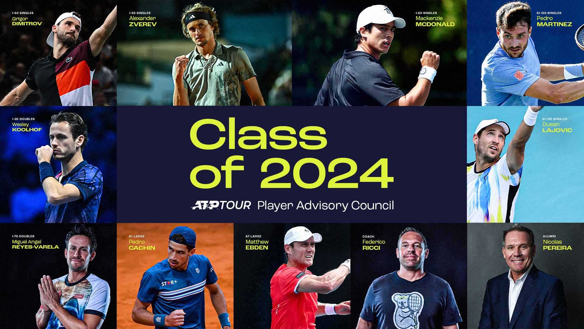 Atp Tour Player Latest News