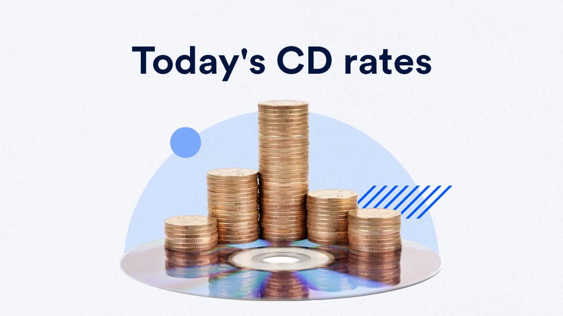 Best Cd Rates Savings Investment