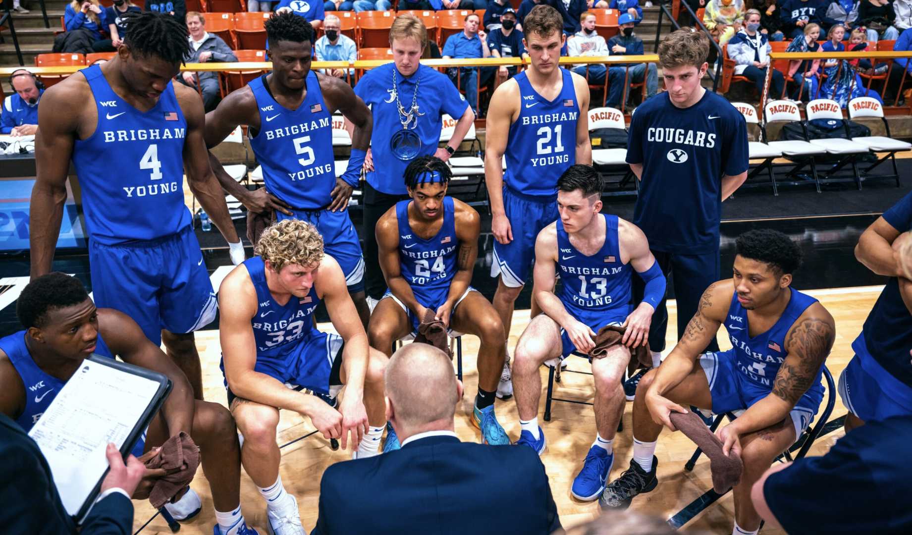 Byu Basketball Team 2023 Season