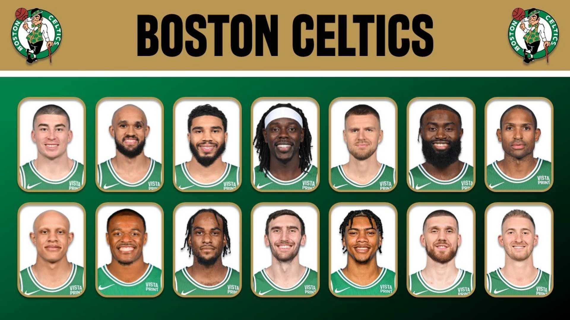Celtics Roster Changes And News