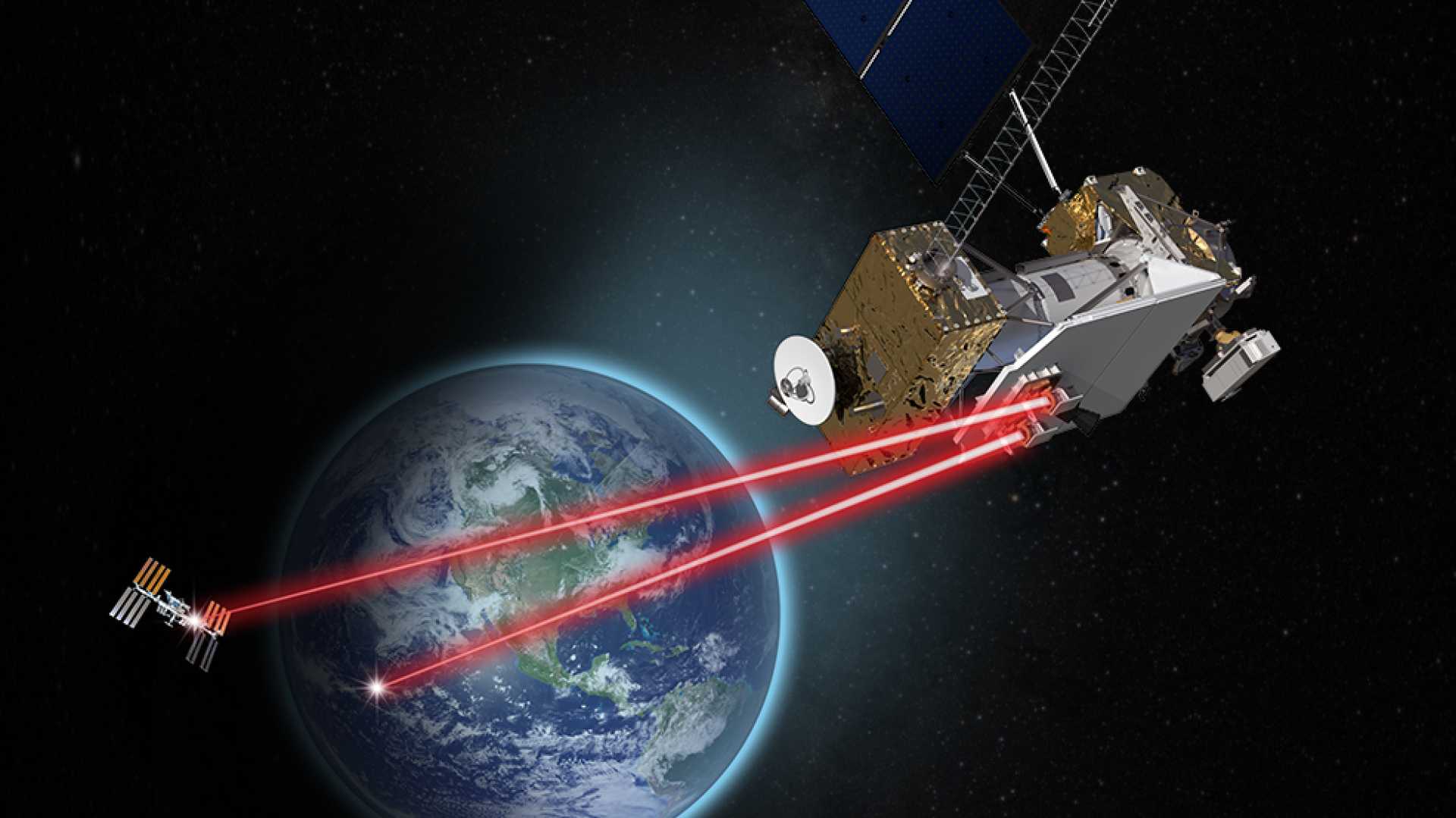 Chinese Satellite Laser Communication