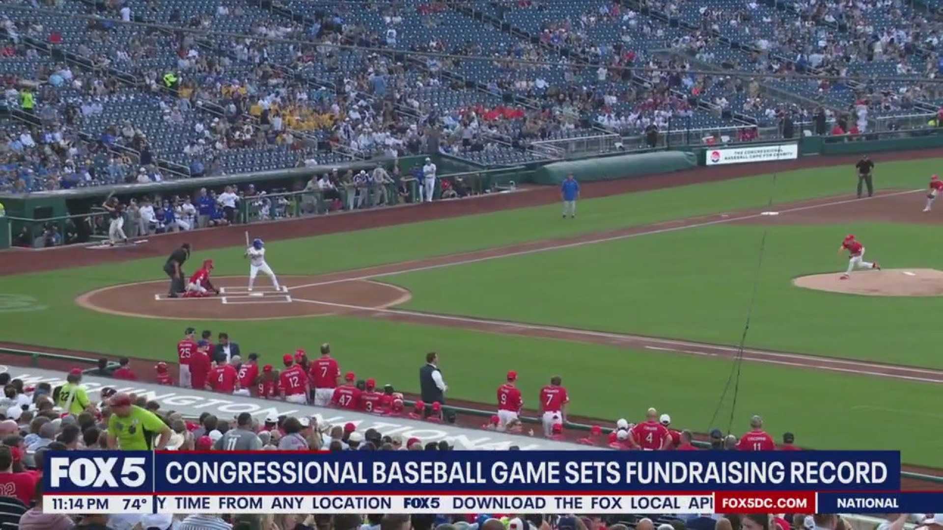 Congressional Baseball Game 2025 Highlights