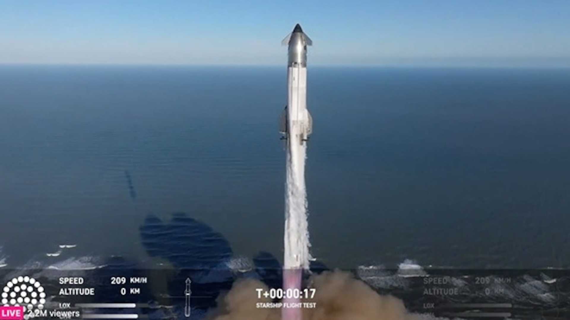 Elon Musk Spacex Starship Test Flight