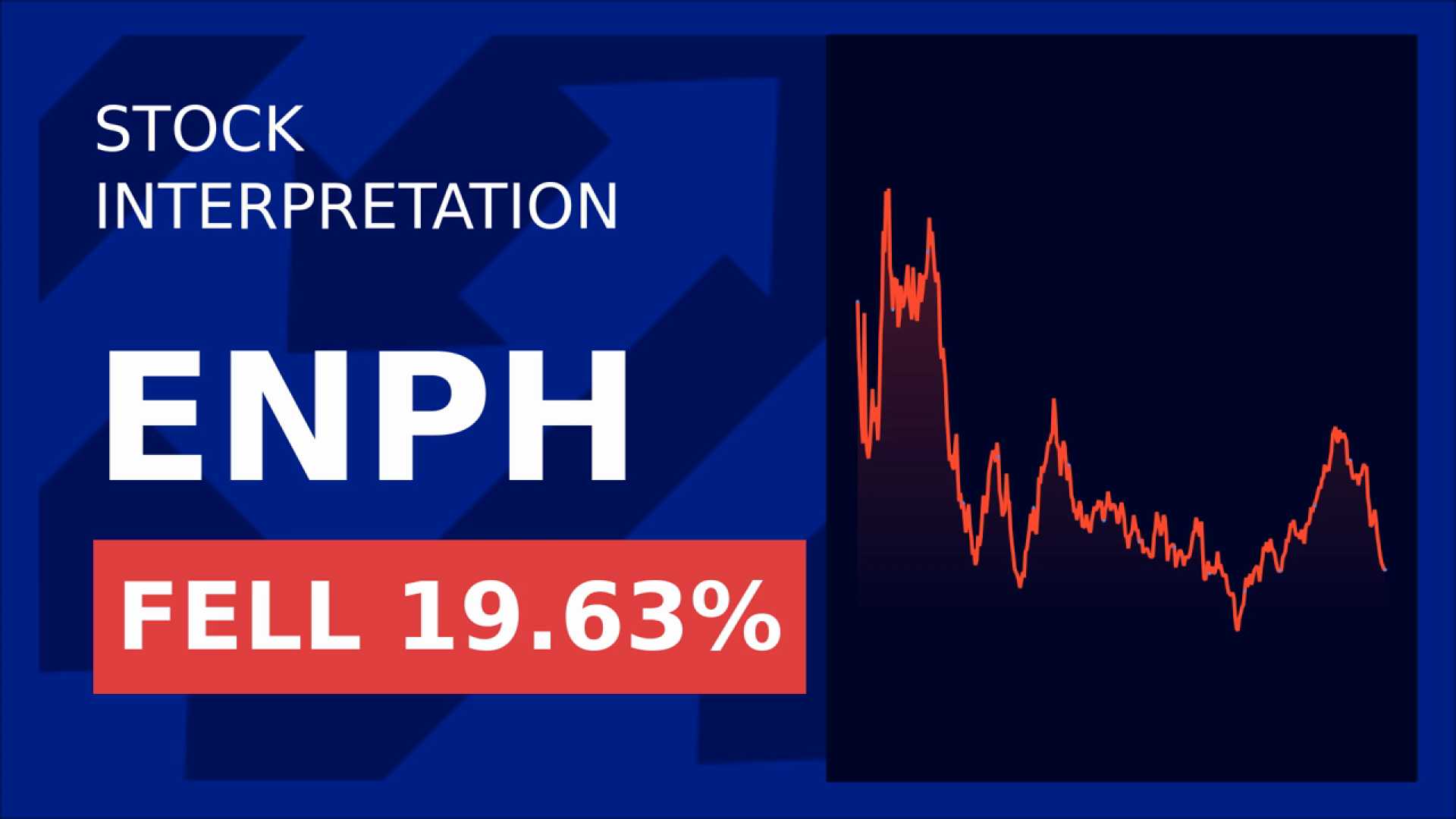 Enphase Energy Stock Decline And Tax Credits