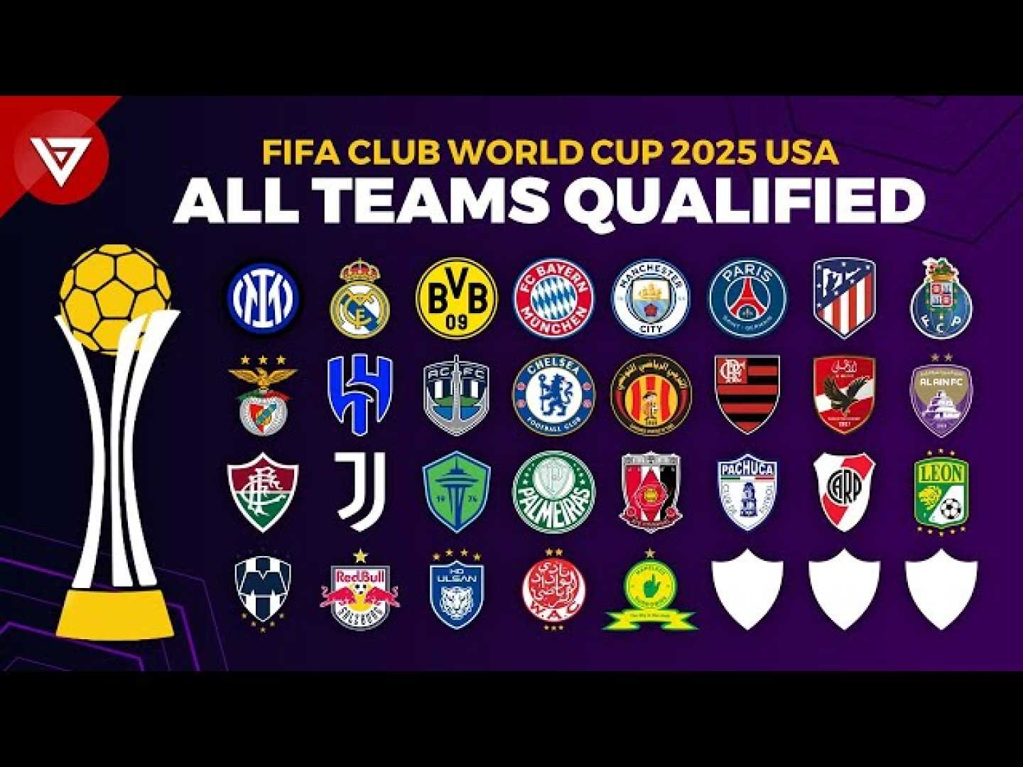 Fifa Club World Cup 2025 Tournament Teams