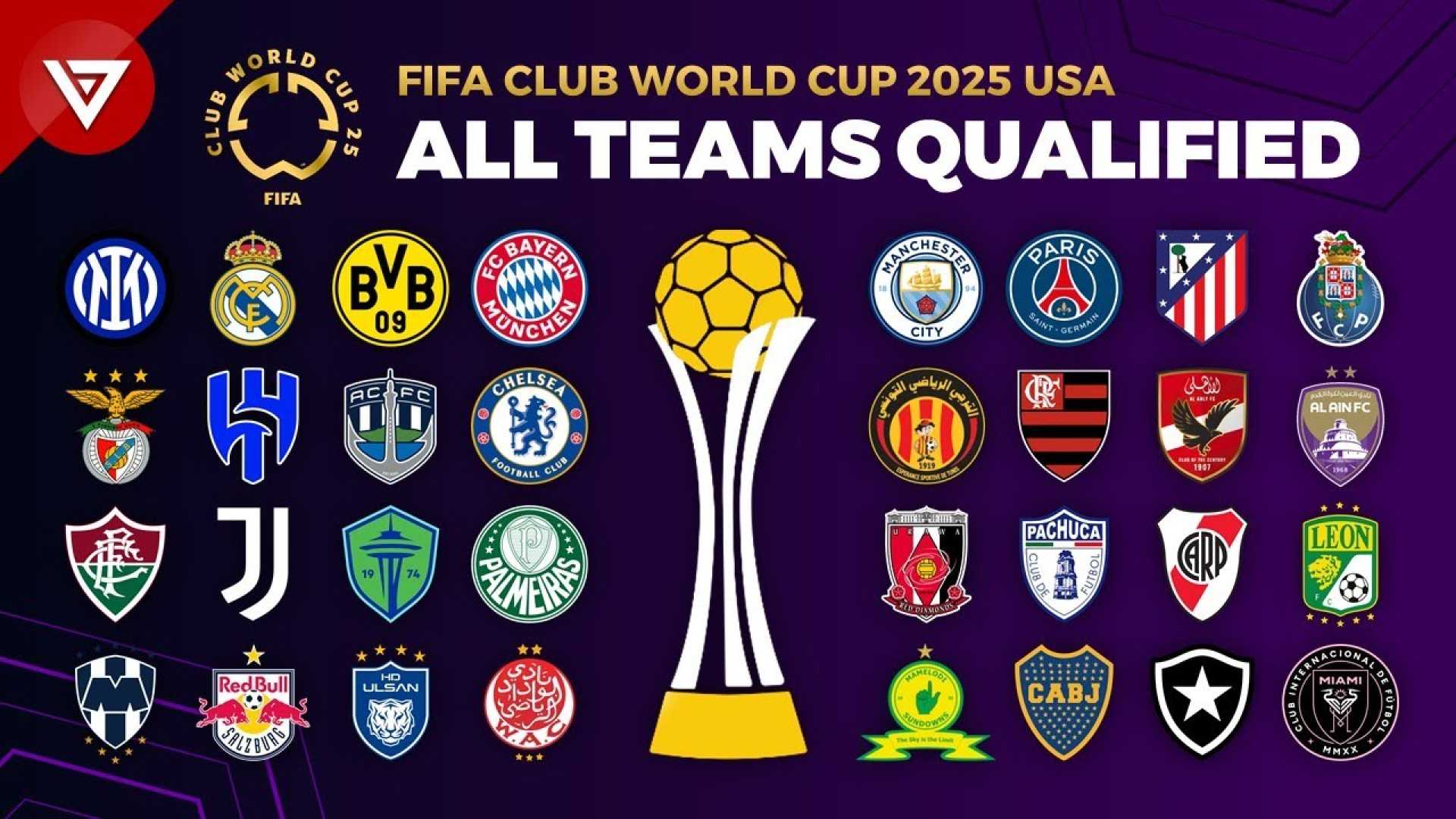 Fifa Club World Cup Soccer Teams