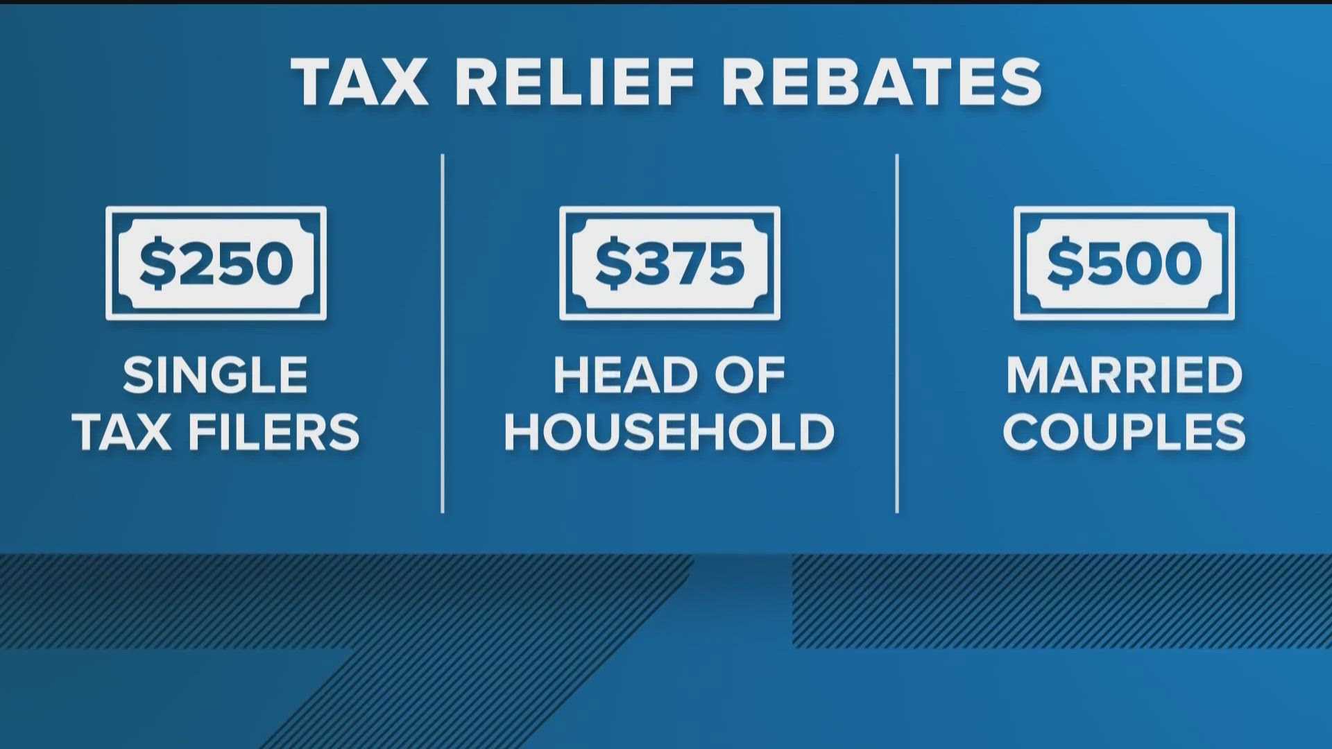 Georgia Tax Refunds Update