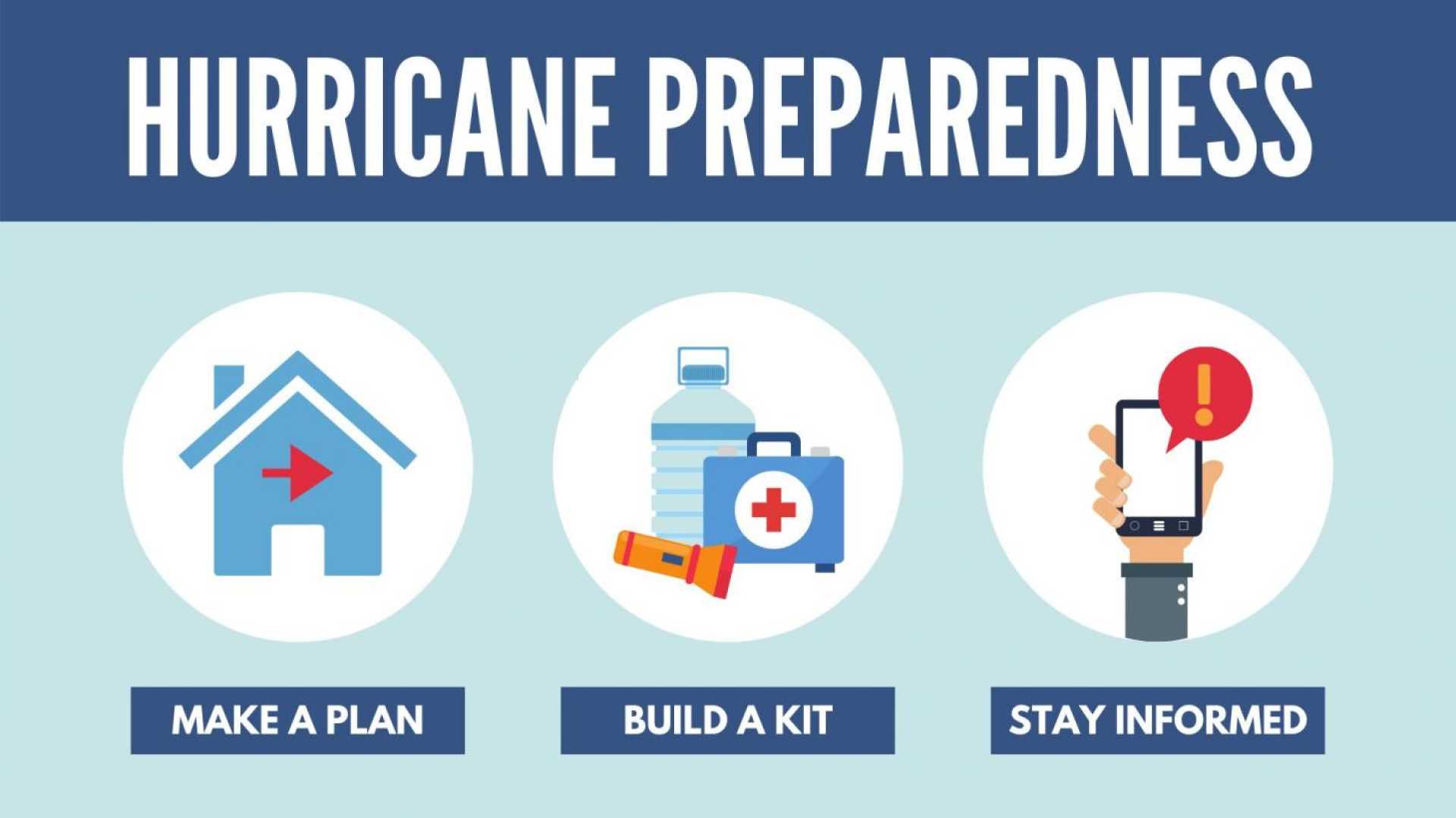 Hurricane Season Preparedness Tips