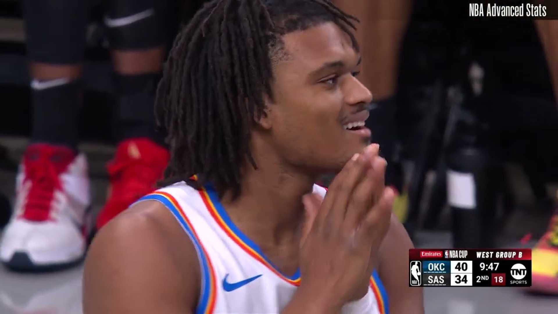 Jaden Mitchell Oklahoma City Thunder Basketball
