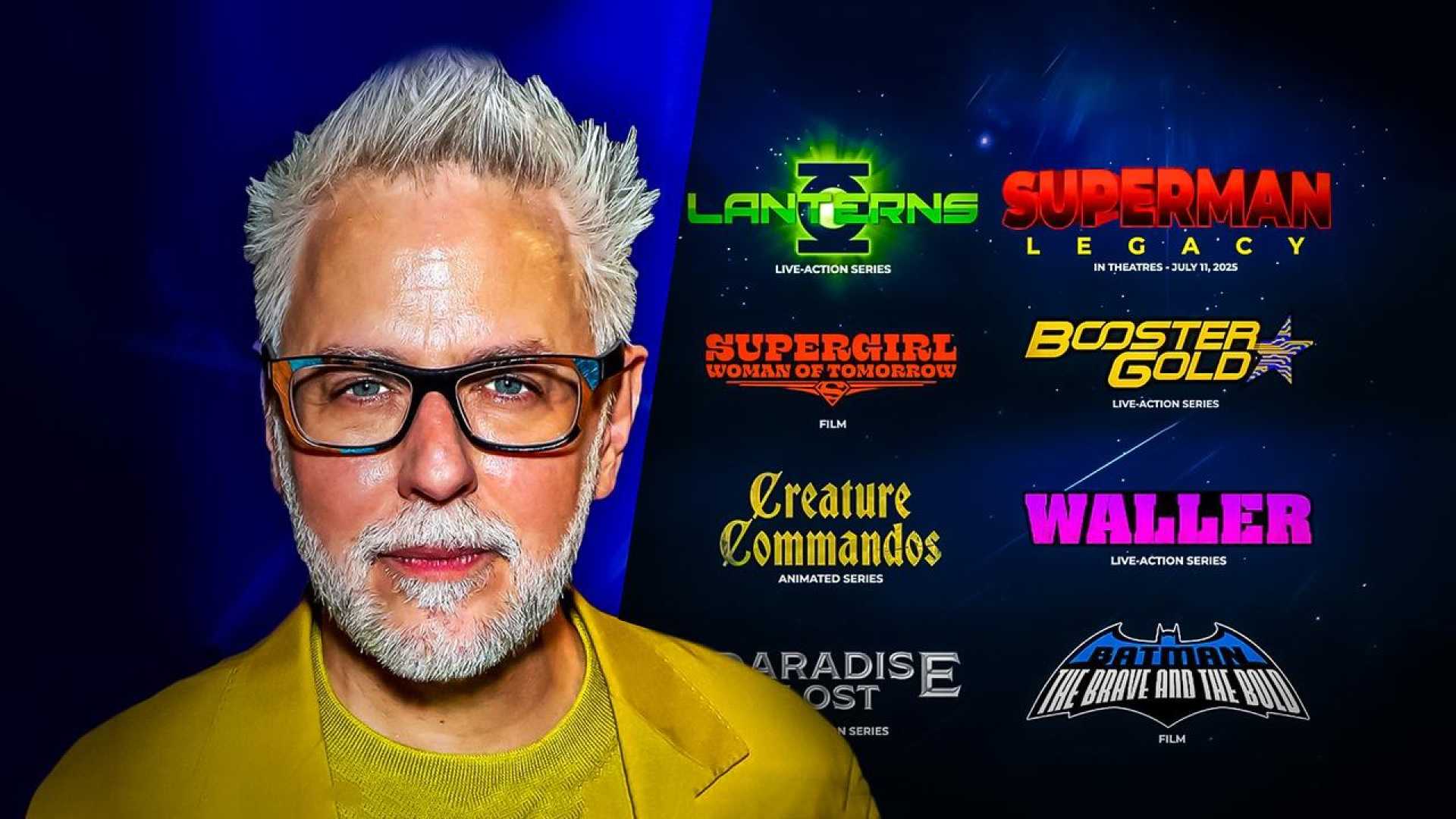 James Gunn Dc Movie Series