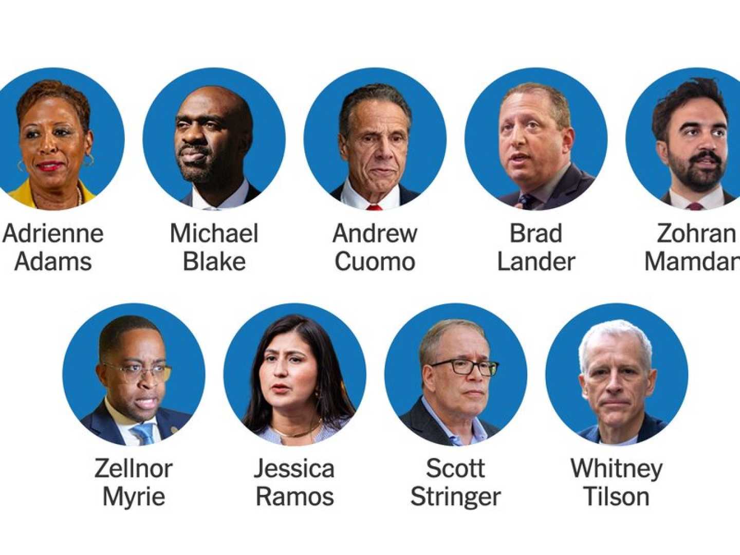 Jessica Ramos Andrew Cuomo Mayoral Race