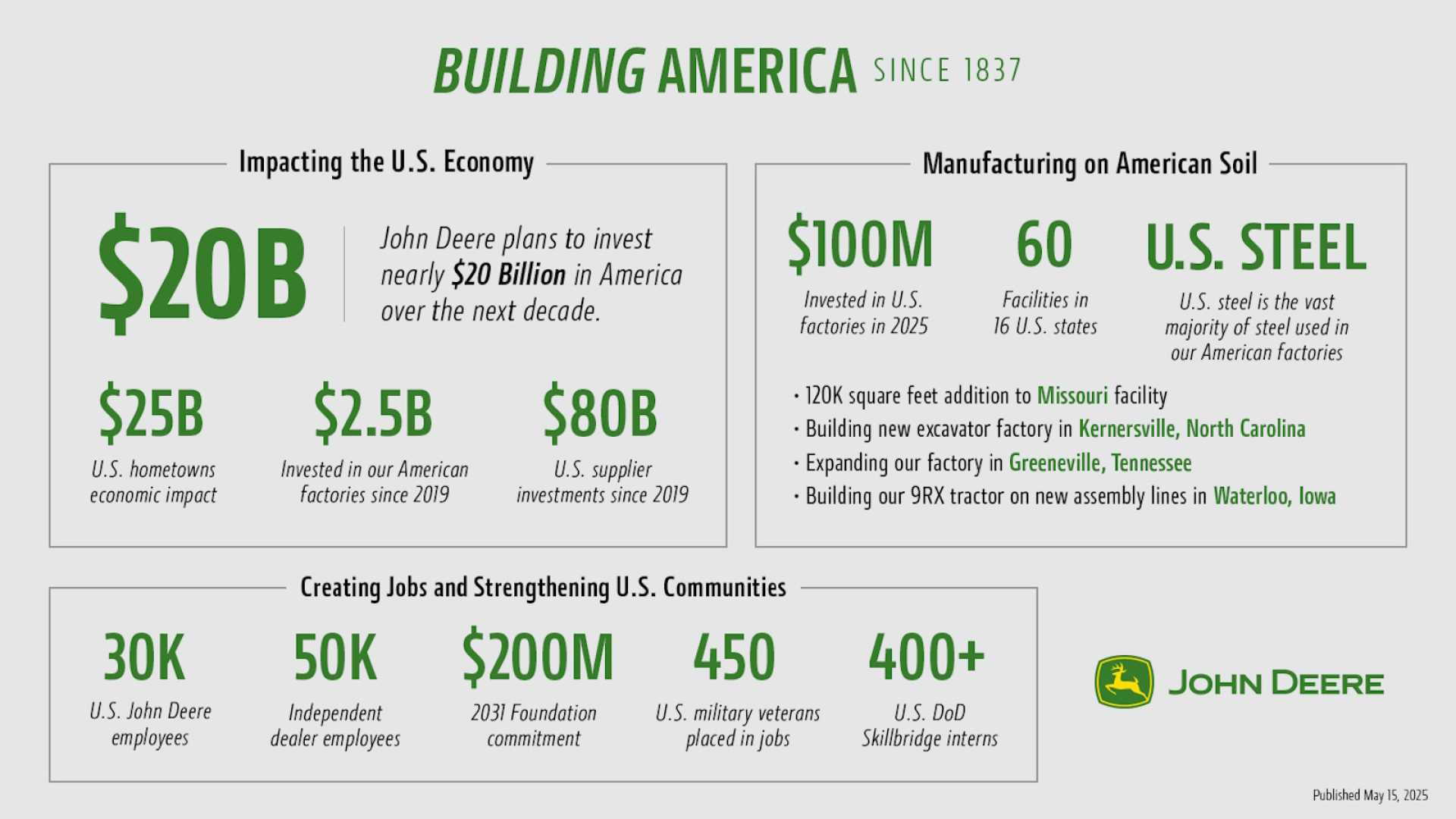 John Deere Manufacturing Investment Announcement