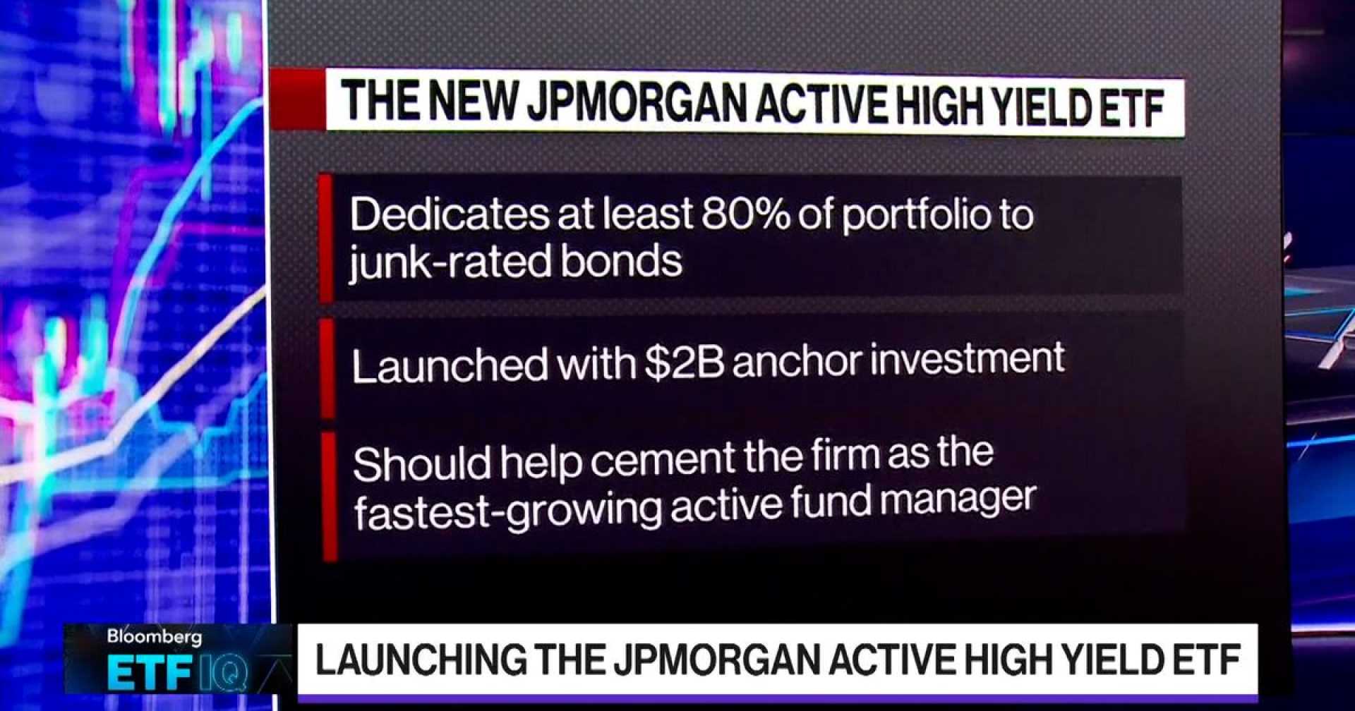 J.p. Morgan Active High Yield Etf Launch