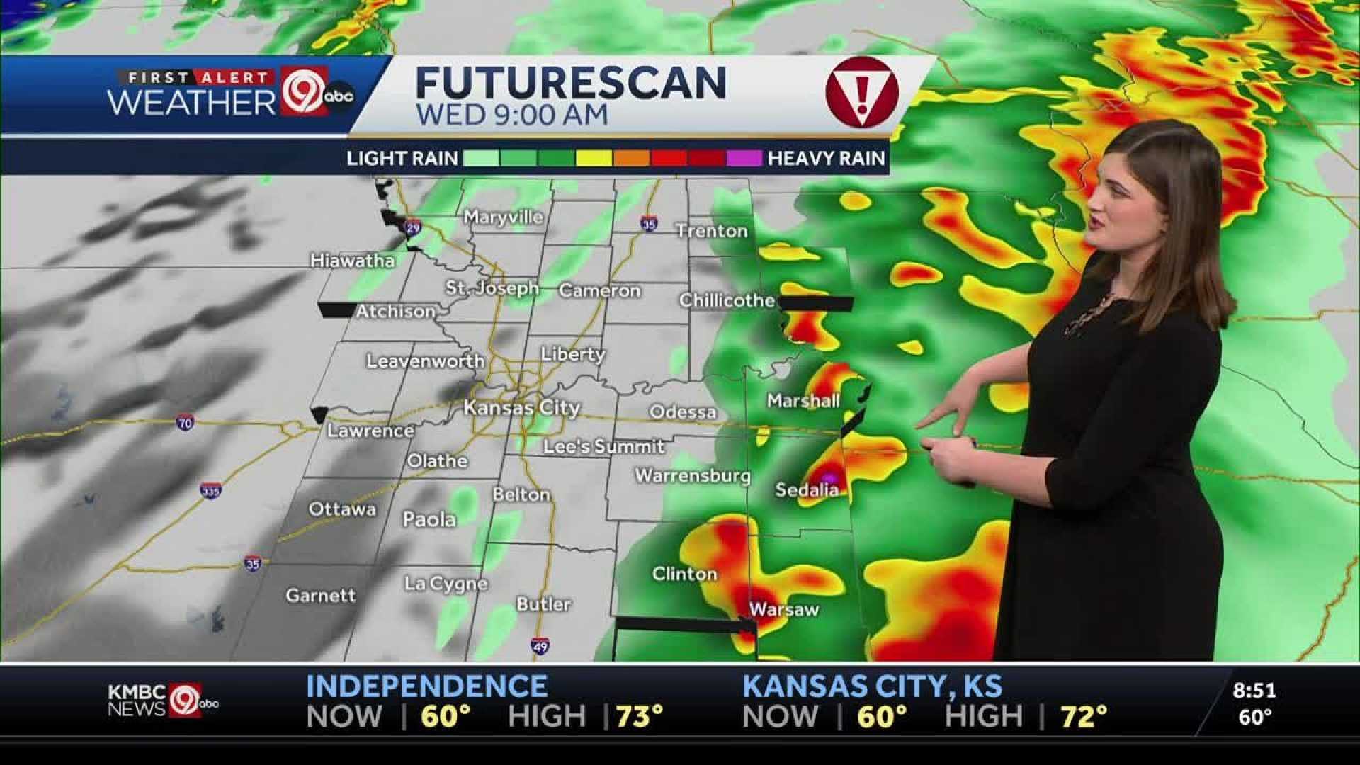 Kansas City Weather Alerts