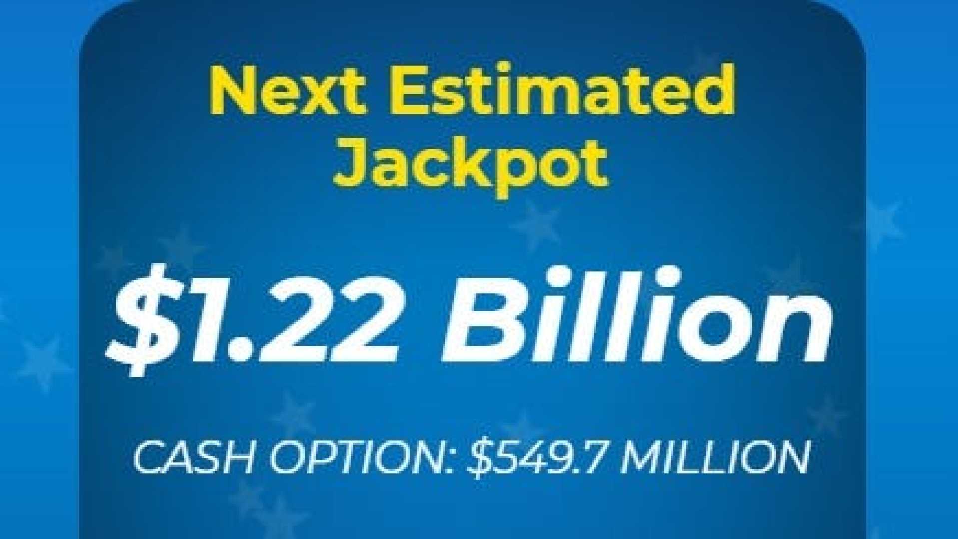 Mega Millions Jackpot Draw