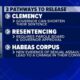 Menendez Brothers Parole Case