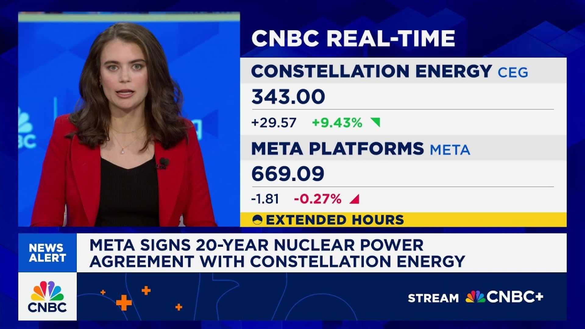 Meta Constellation Energy Nuclear Power Agreement