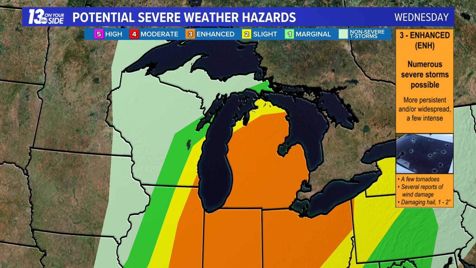 Michigan Severe Thunderstorms Forecast