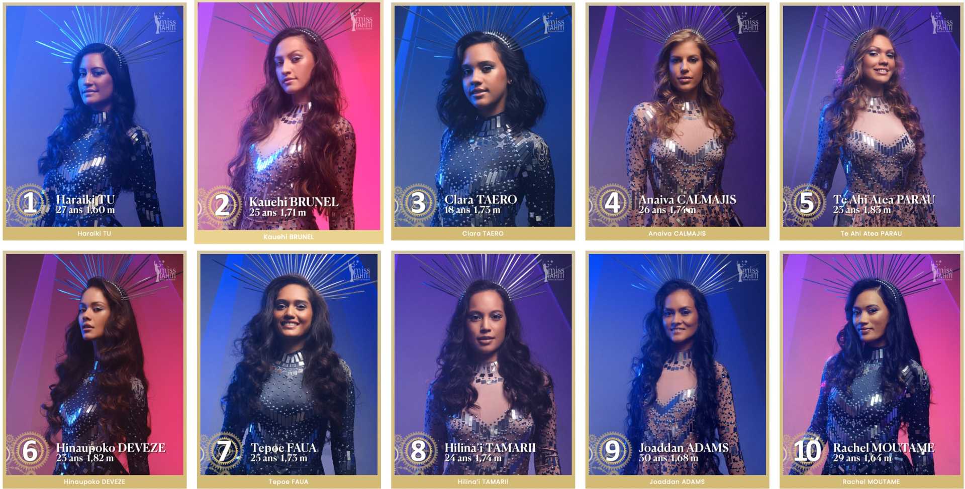 Miss Tahiti 2025 Pageant Candidates Quiz