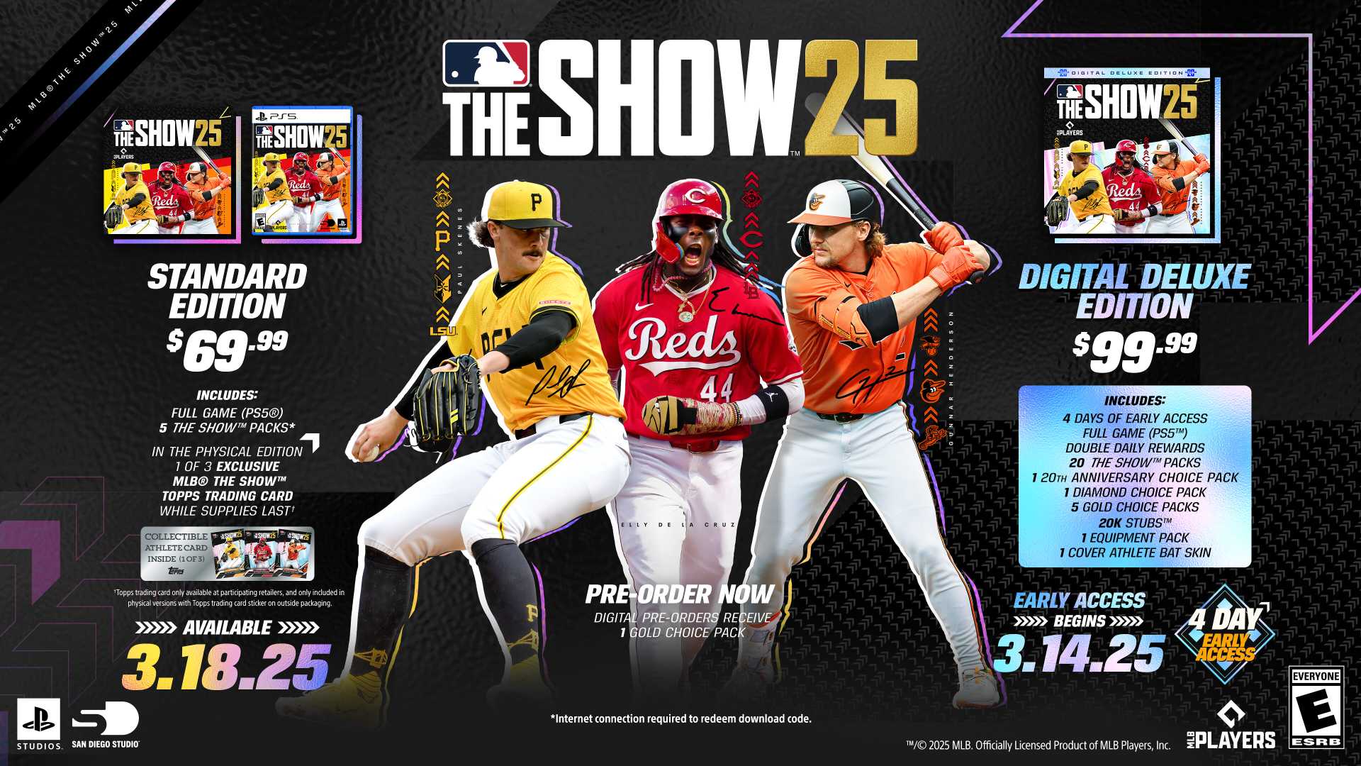 Mlb The Show 25 Game Update