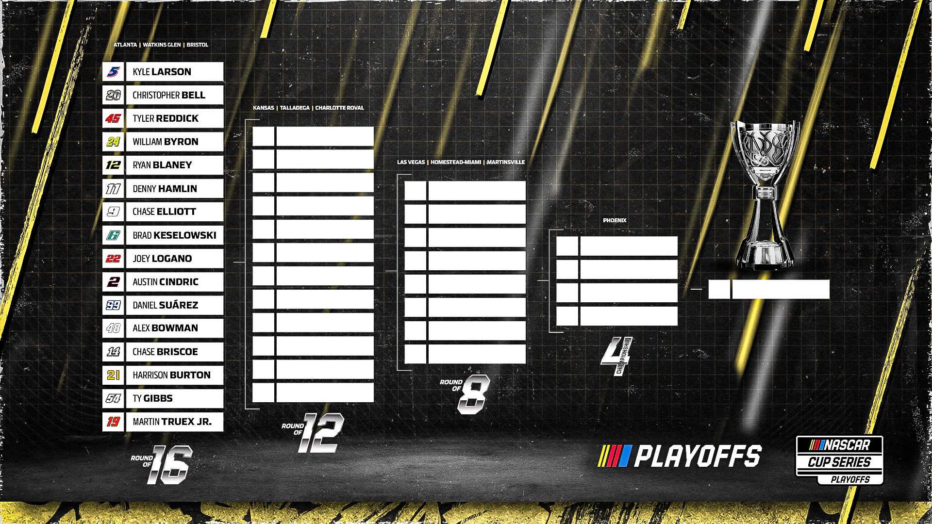 Nascar Drivers Playoff Standings