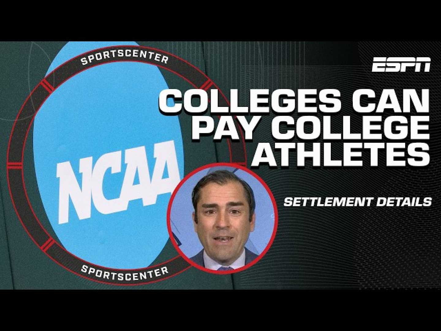 Ncaa College Sports Athletes Payment Settlement