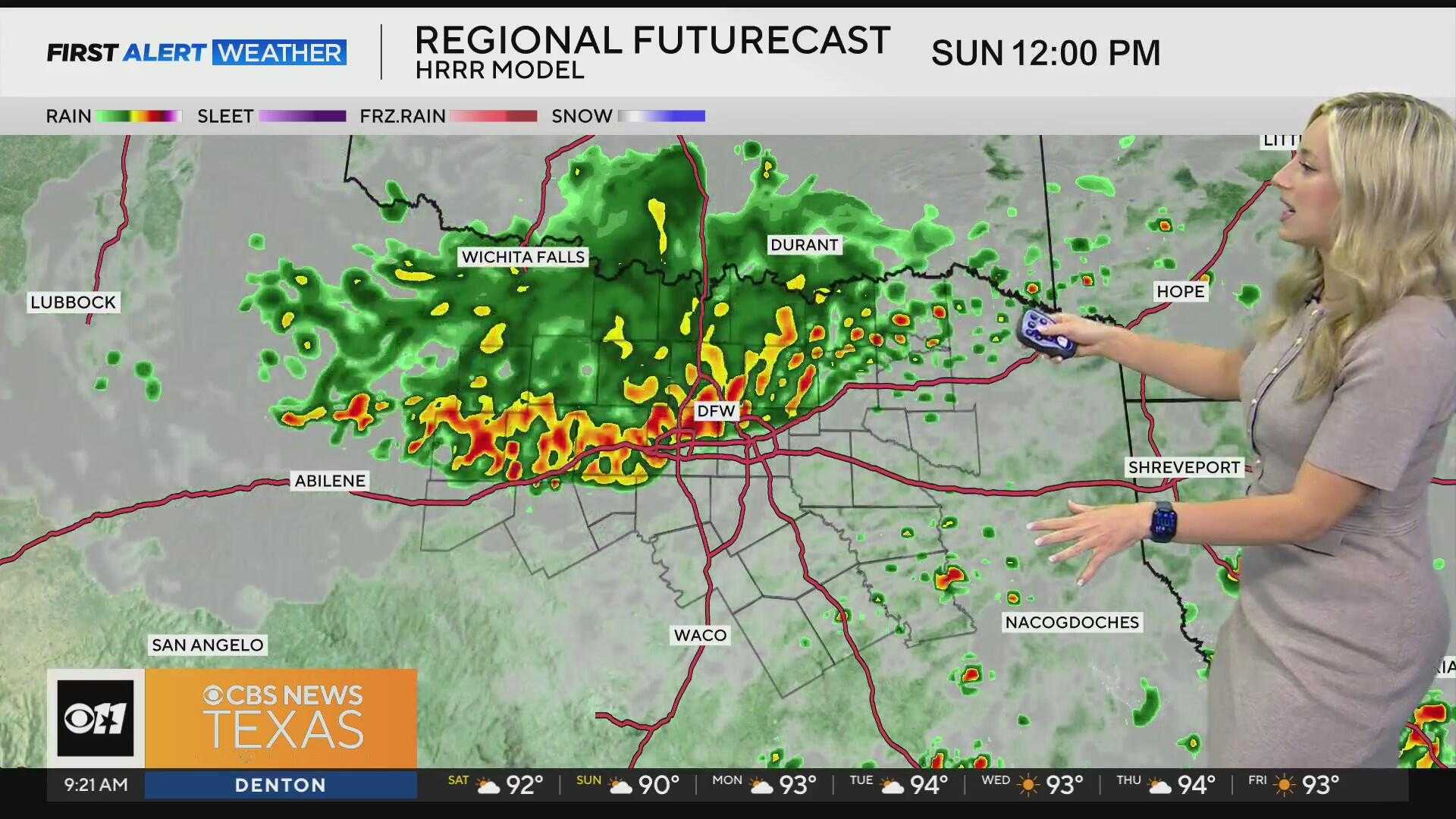 North Texas Weather Forecast June 2025
