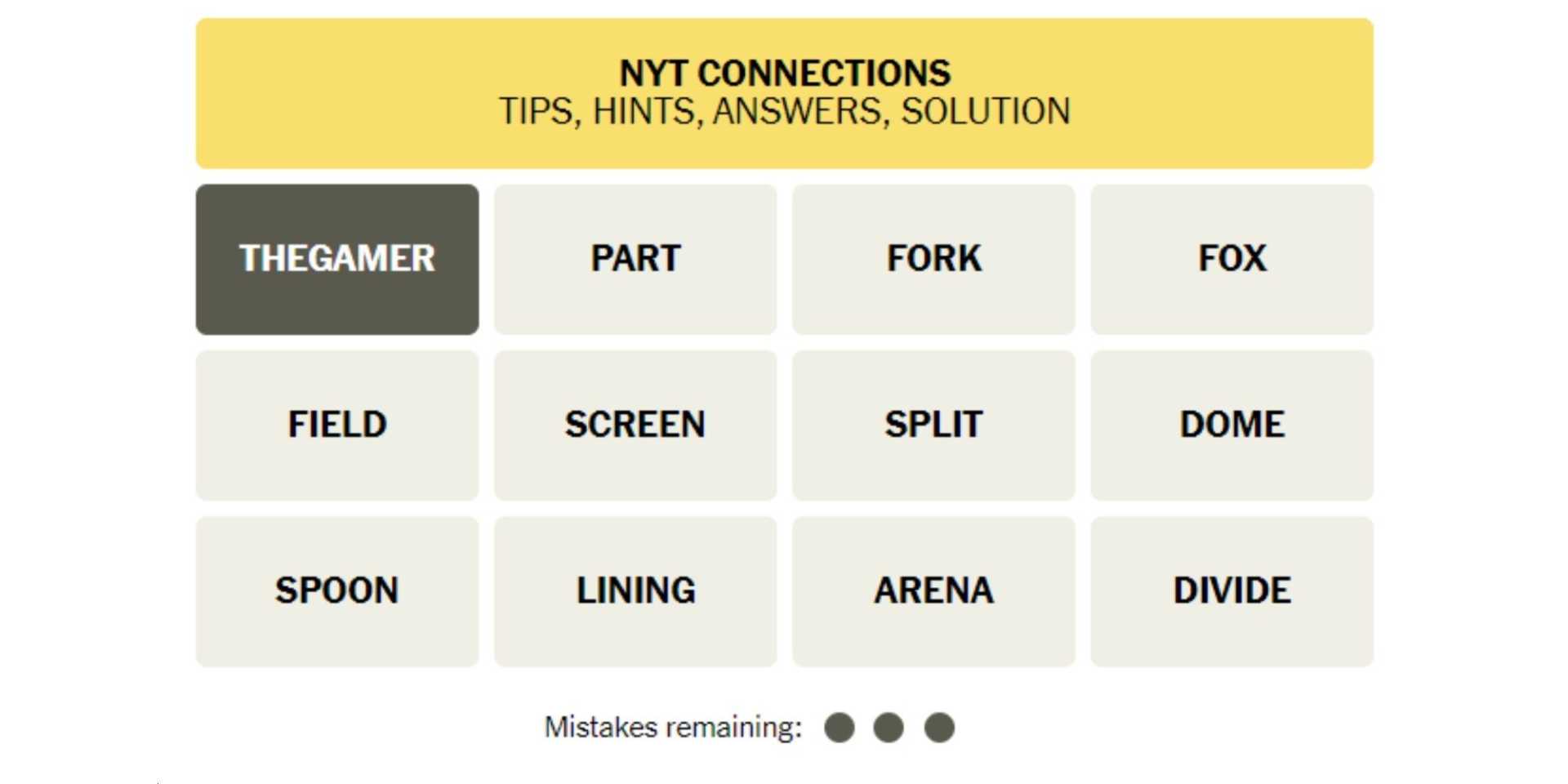 Nyt Connections Game Hints And Solutions
