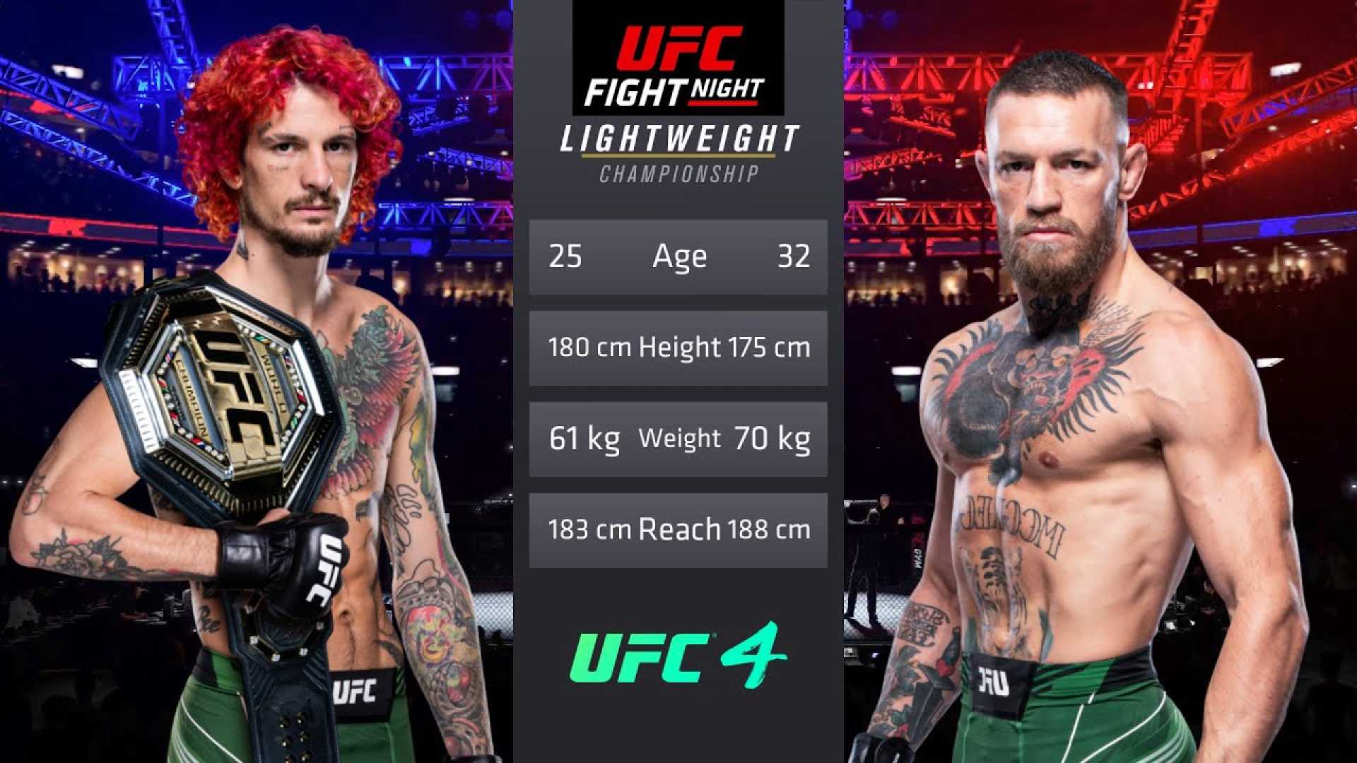 O'malley Mcgregor Ufc Fight