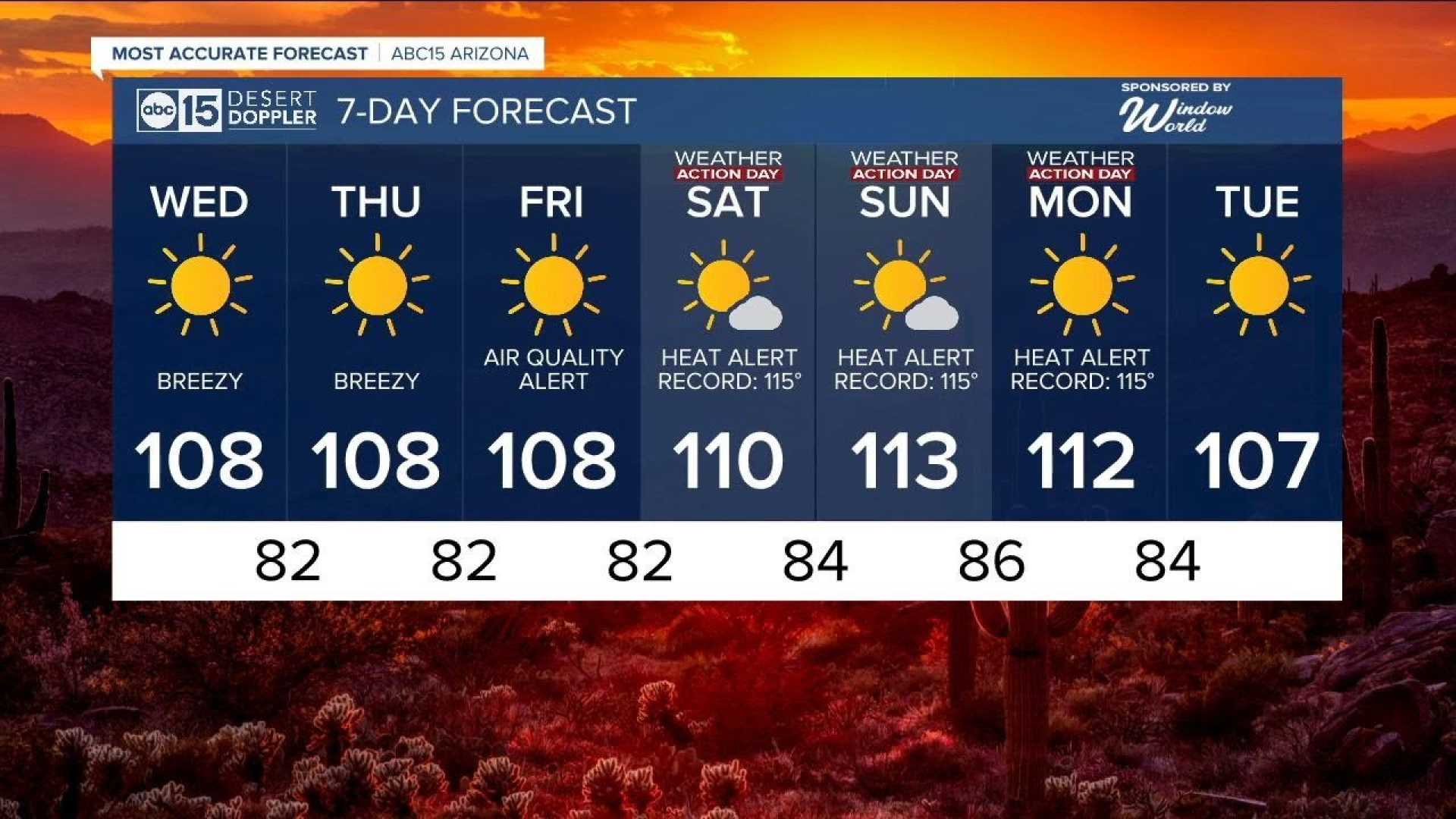 Phoenix Extreme Heat Weather Forecast