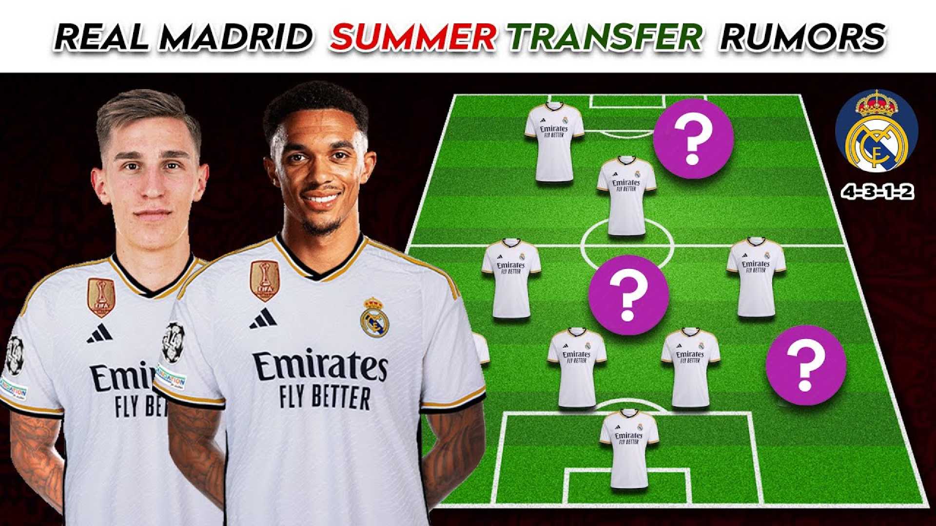Real Madrid Summer Transfer News