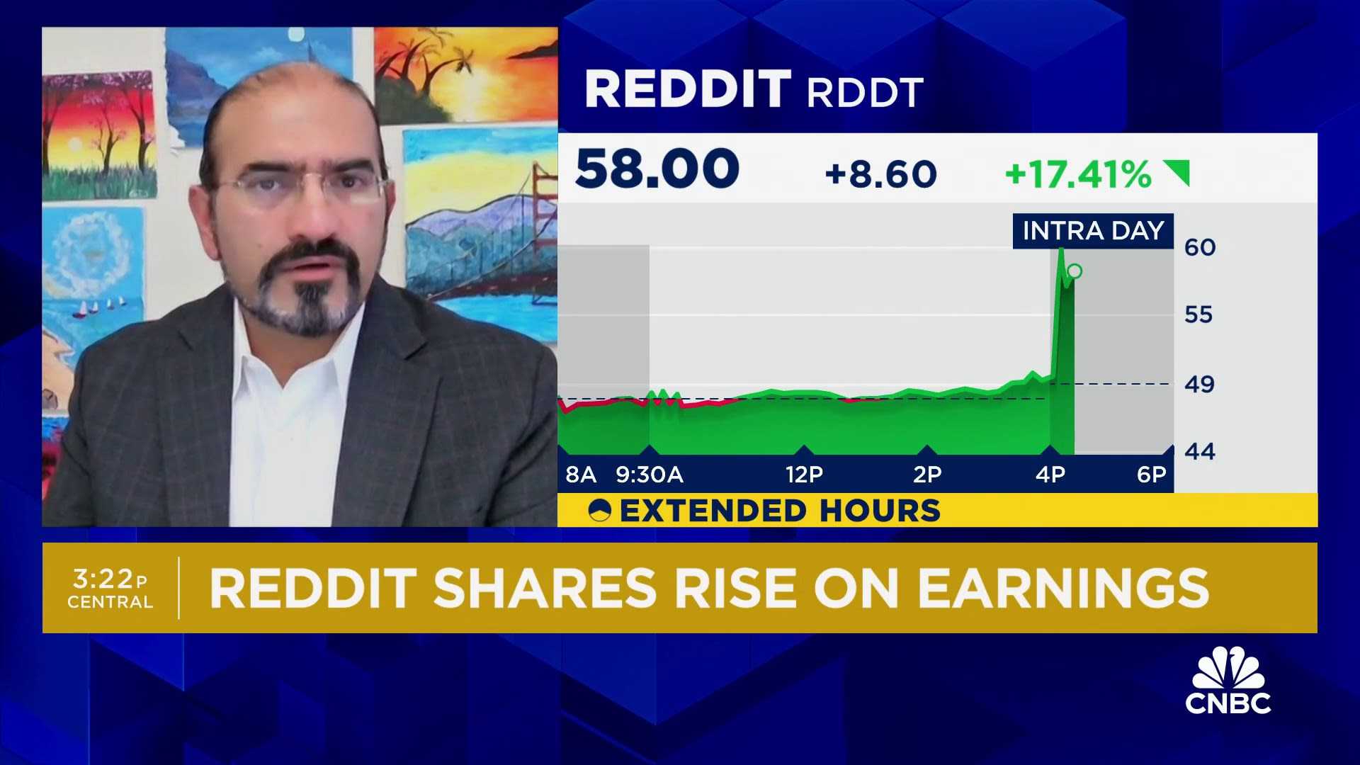 Reddit Stock Performance News