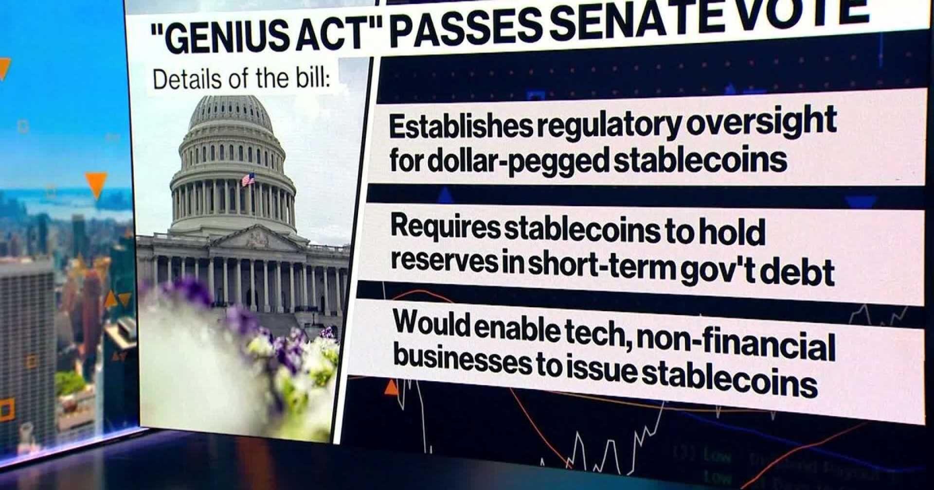 Senate Genius Act Stablecoins Regulation