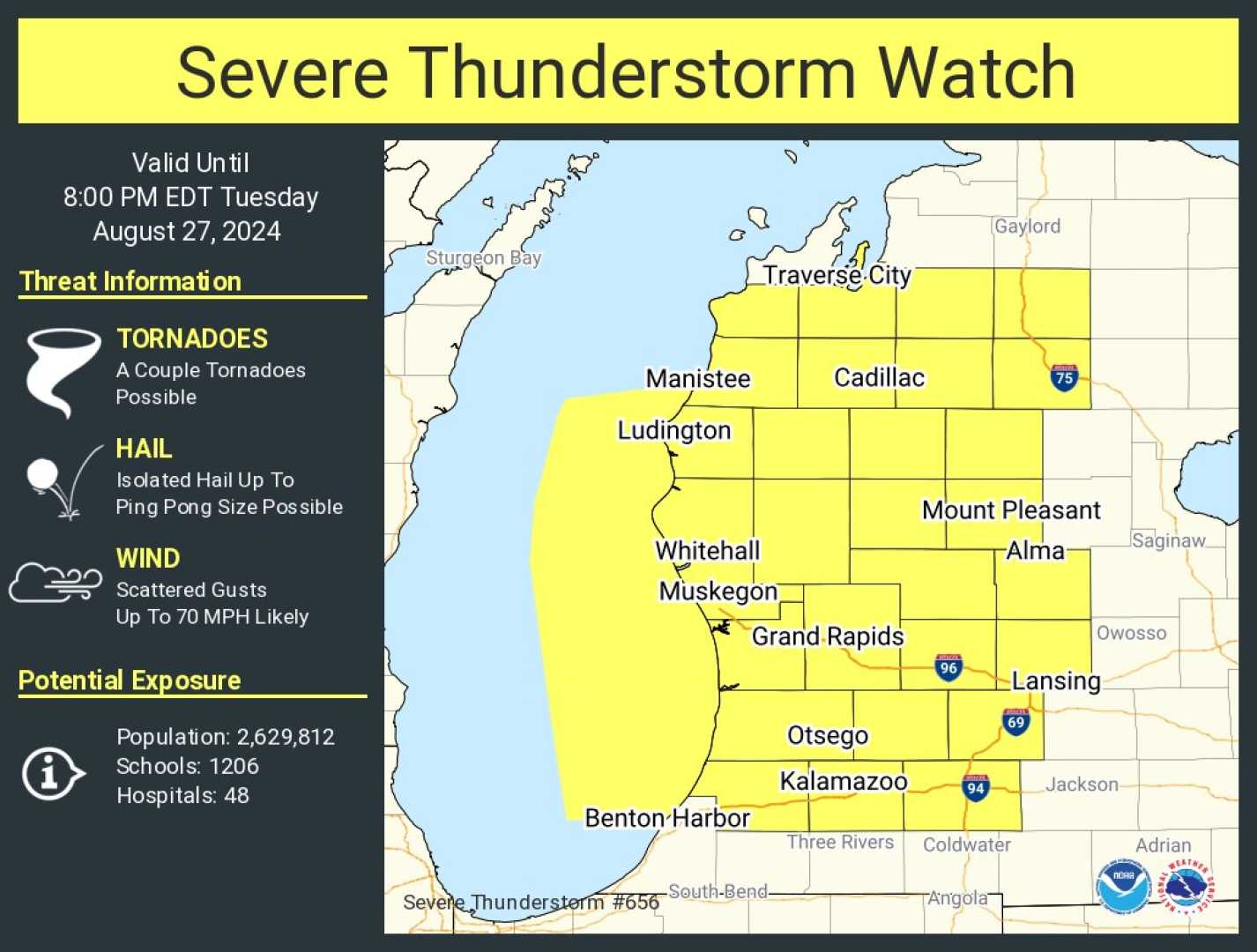 Severe Thunderstorm Watch Michigan