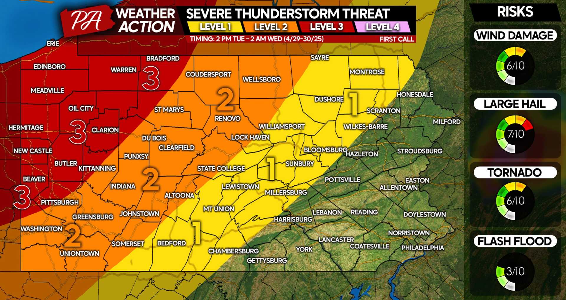 Severe Weather Pennsylvania Forecast
