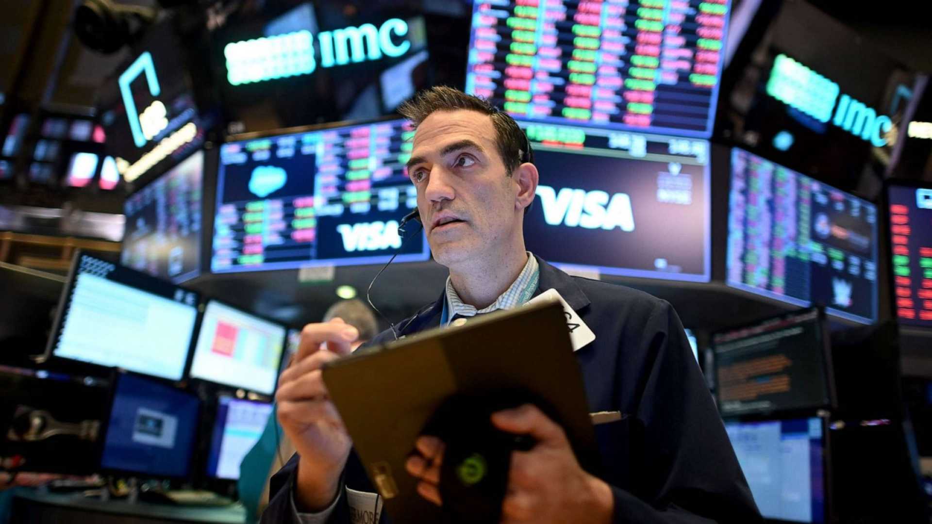 Stock Market Financial News