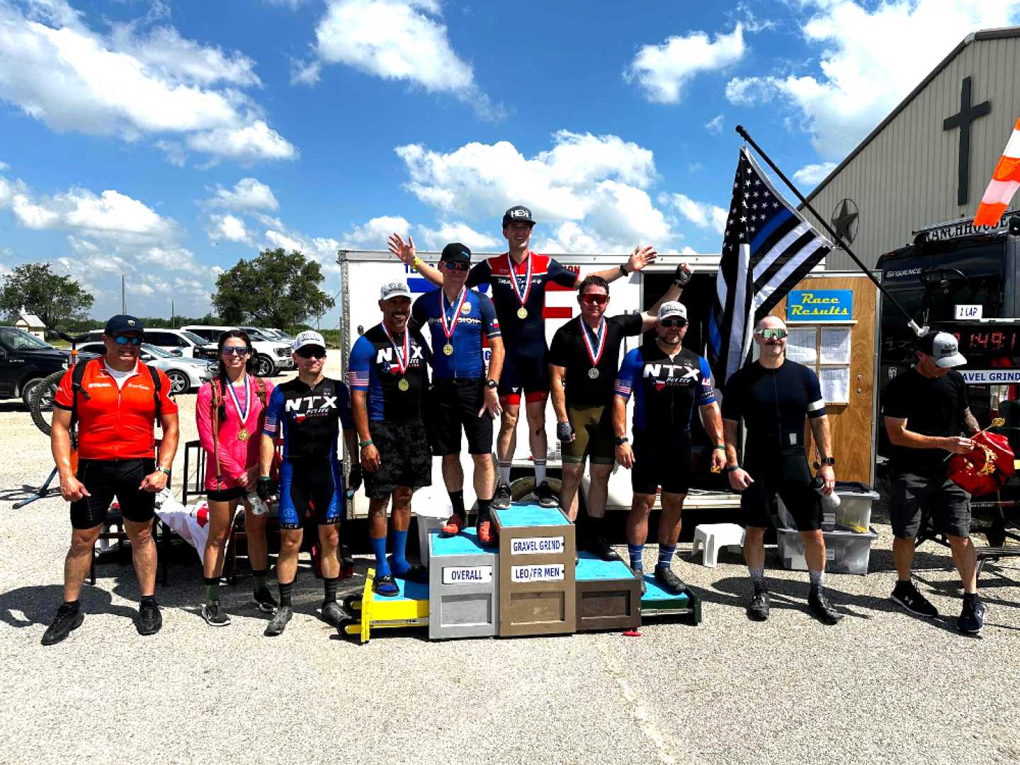 Texas Police Games Corpus Christi 2024