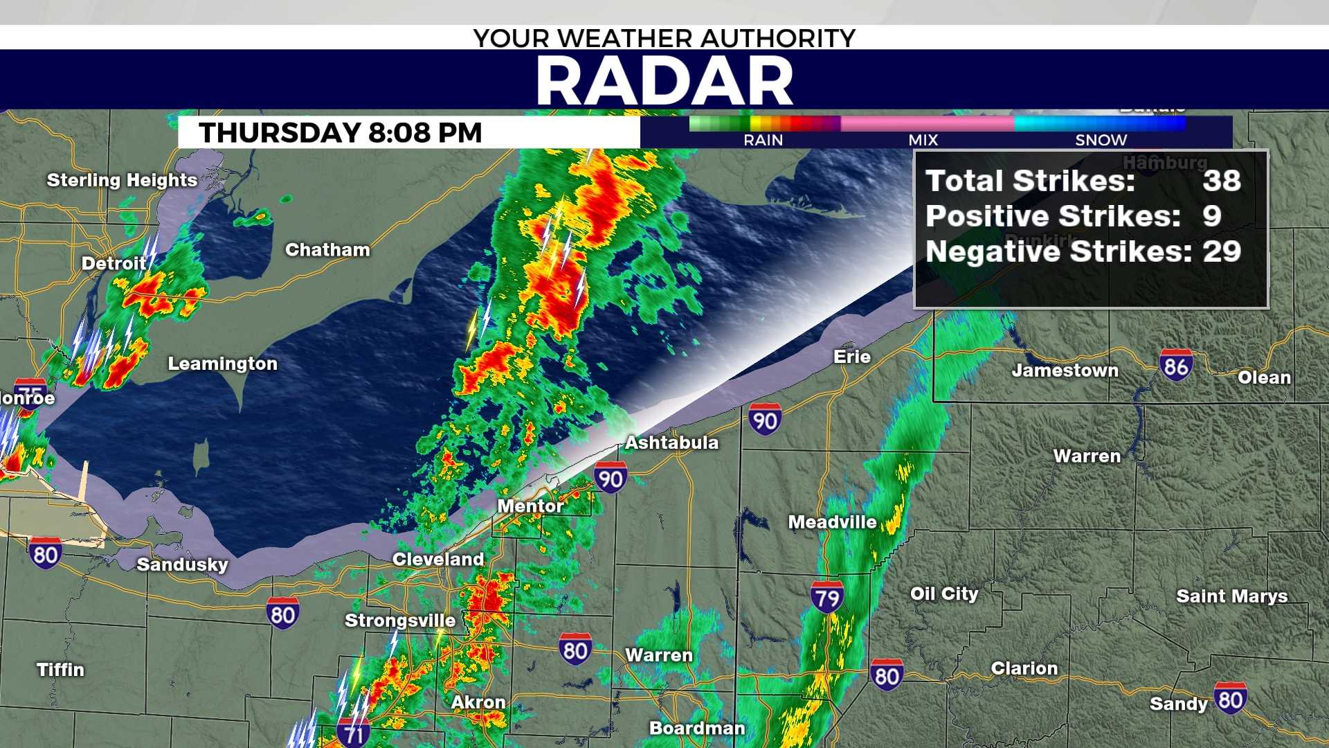 Tornado Warning Erie County Weather