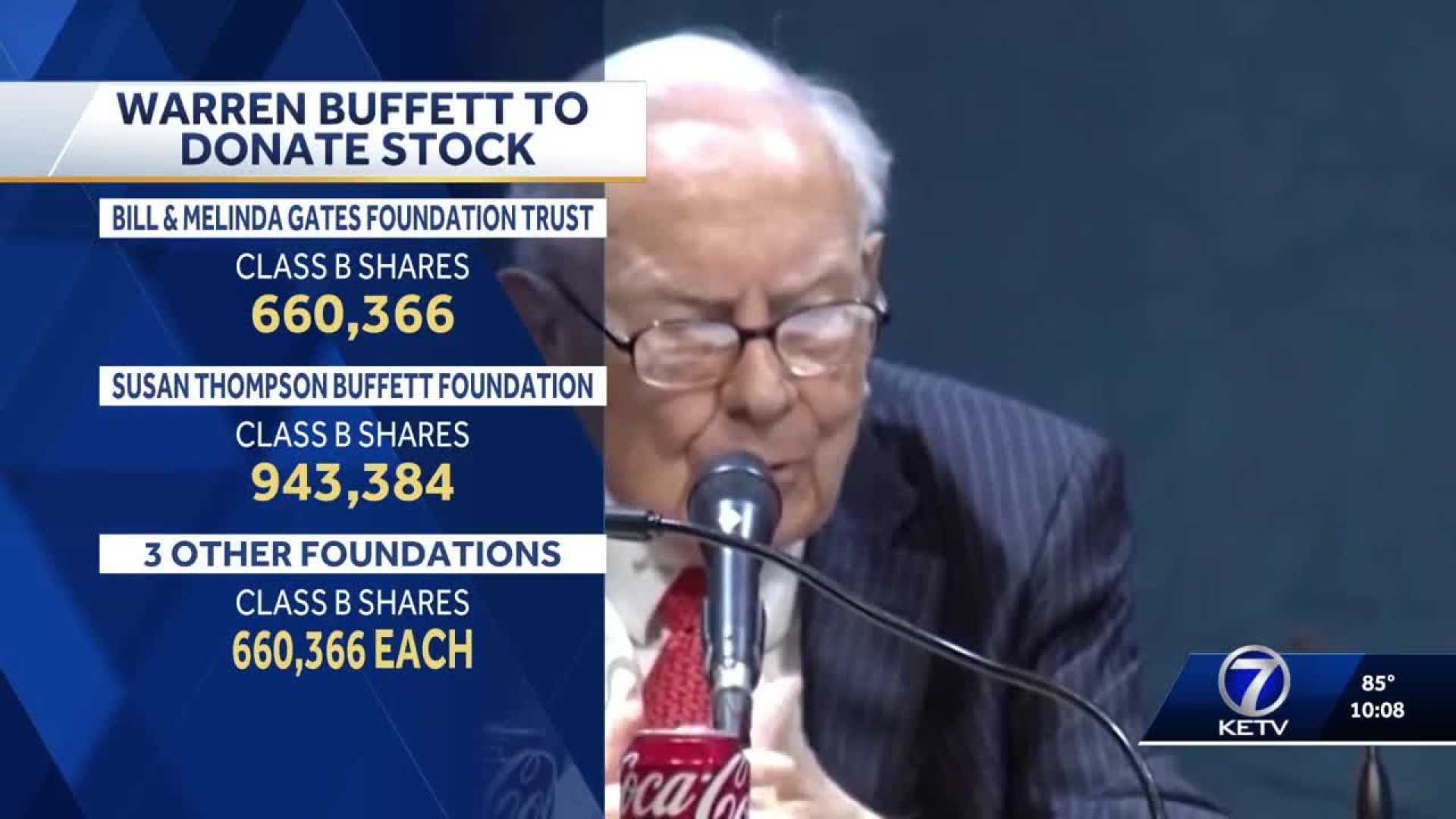 Warren Buffett Stock Donation Foundations