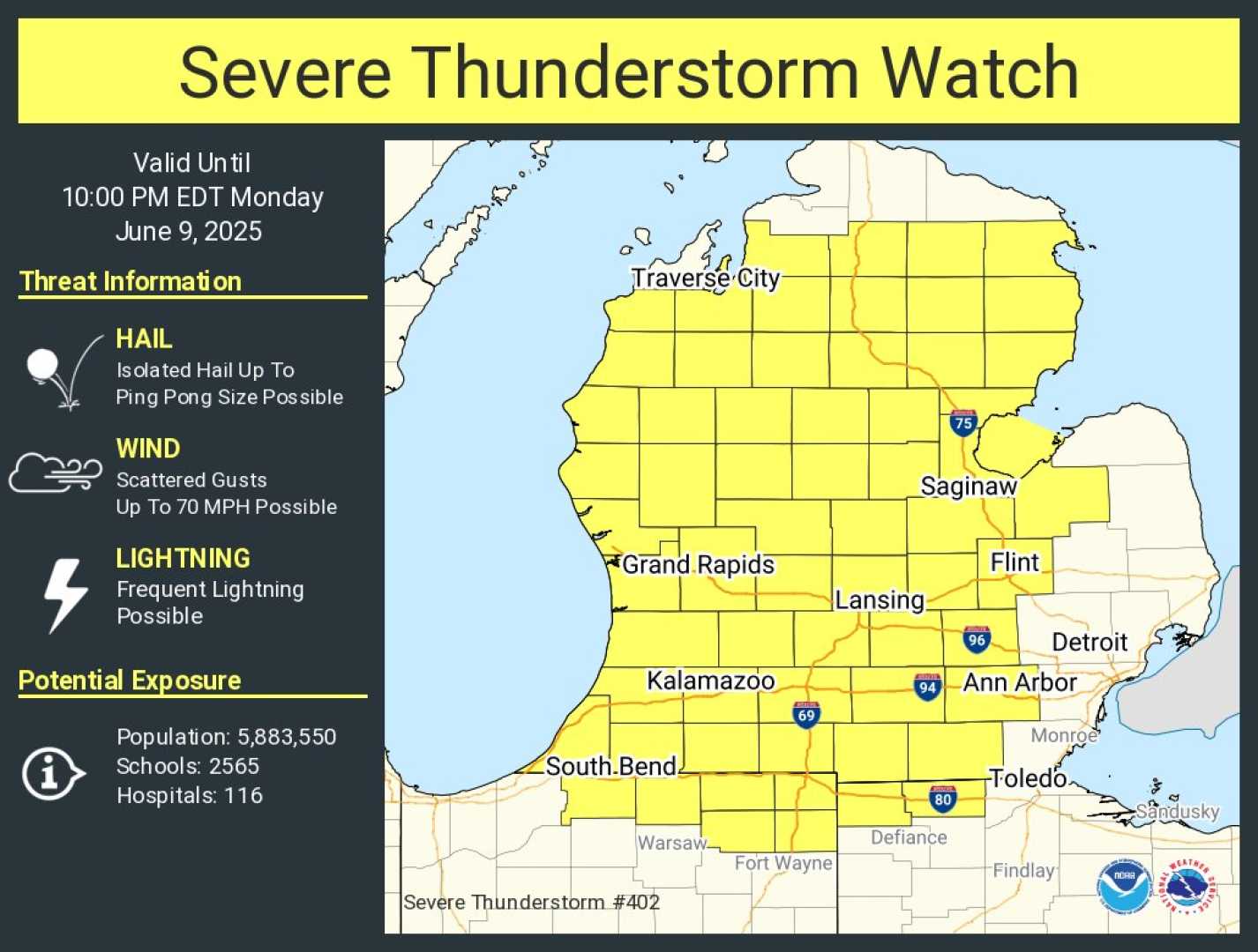 West Michigan Severe Storms June 2025