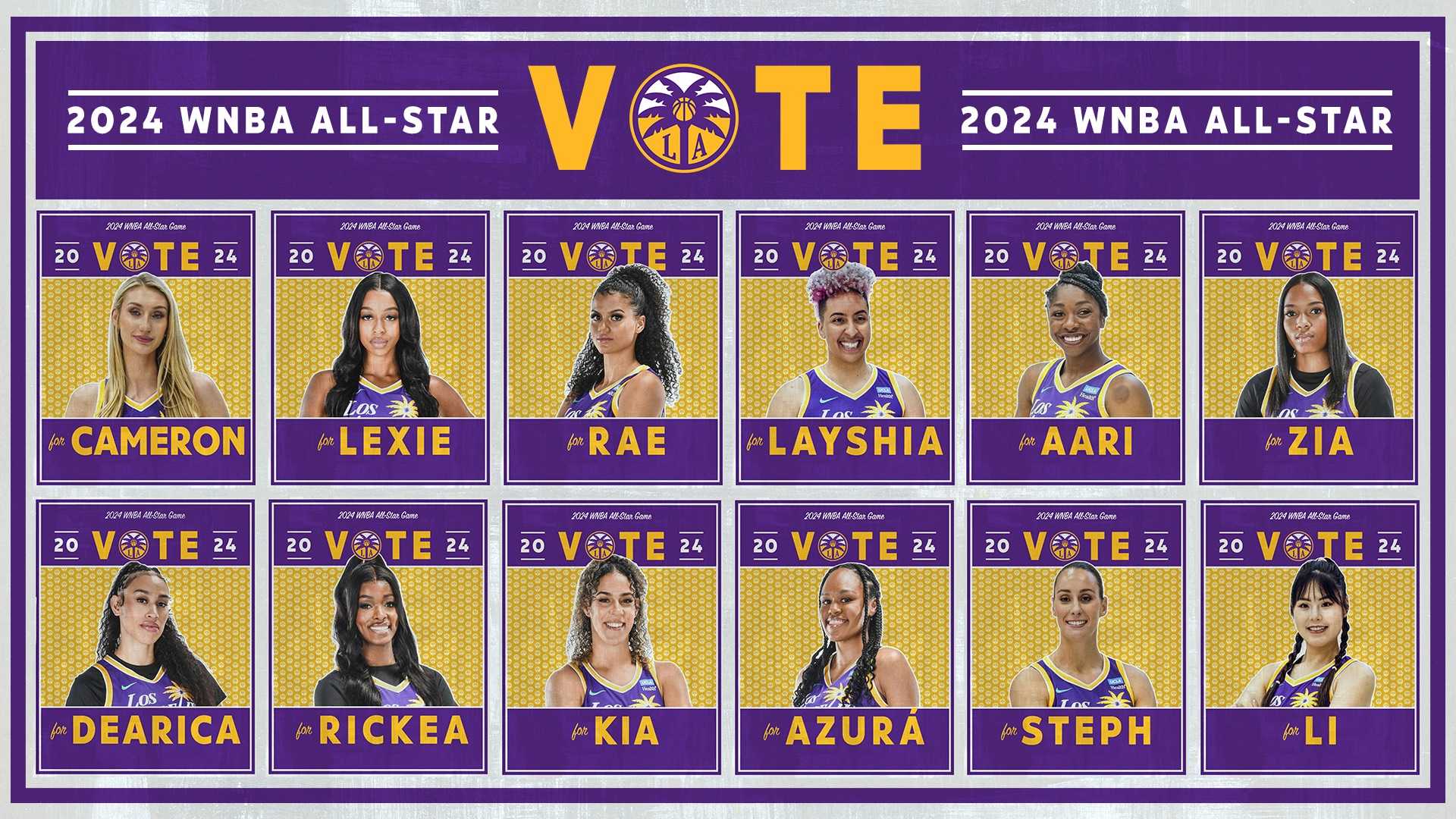 Wnba All Star Game 2025 Voting Announcement